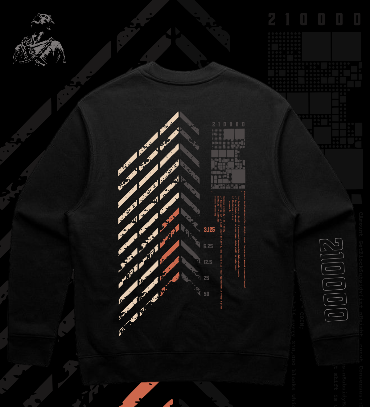 Epoch V "210000 Blocks" Premium Sweater