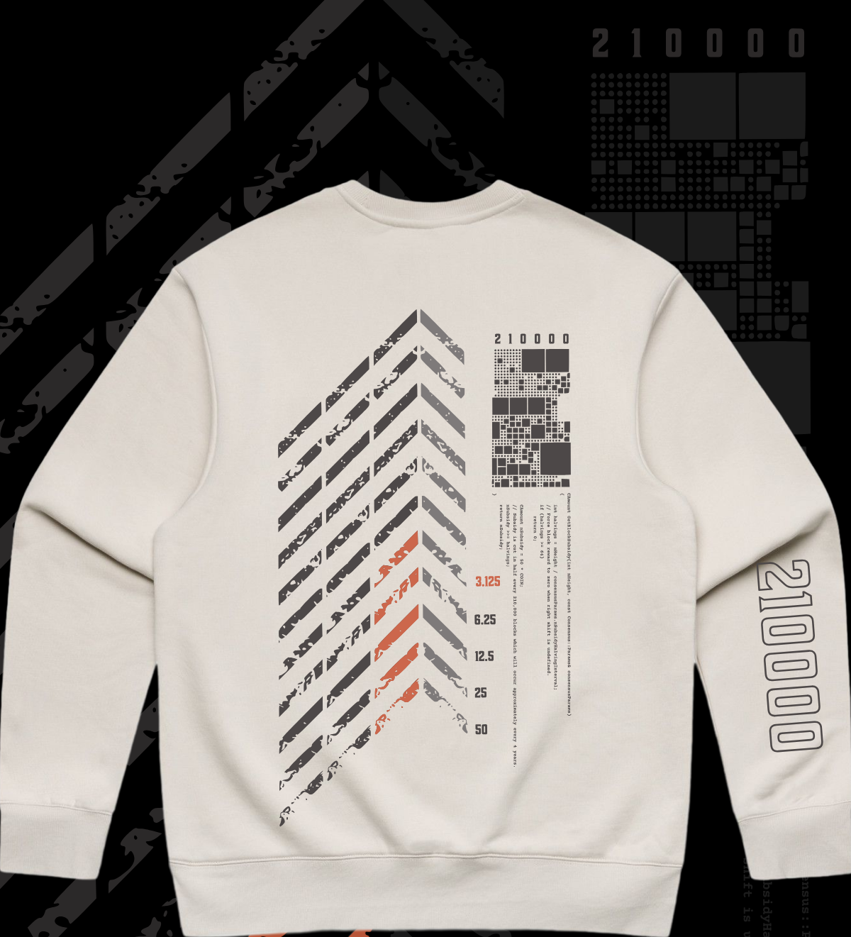 Epoch V "210000 Blocks" Premium Sweater
